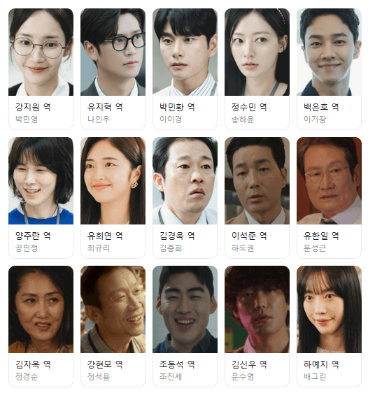 내남결 등장인물 정보