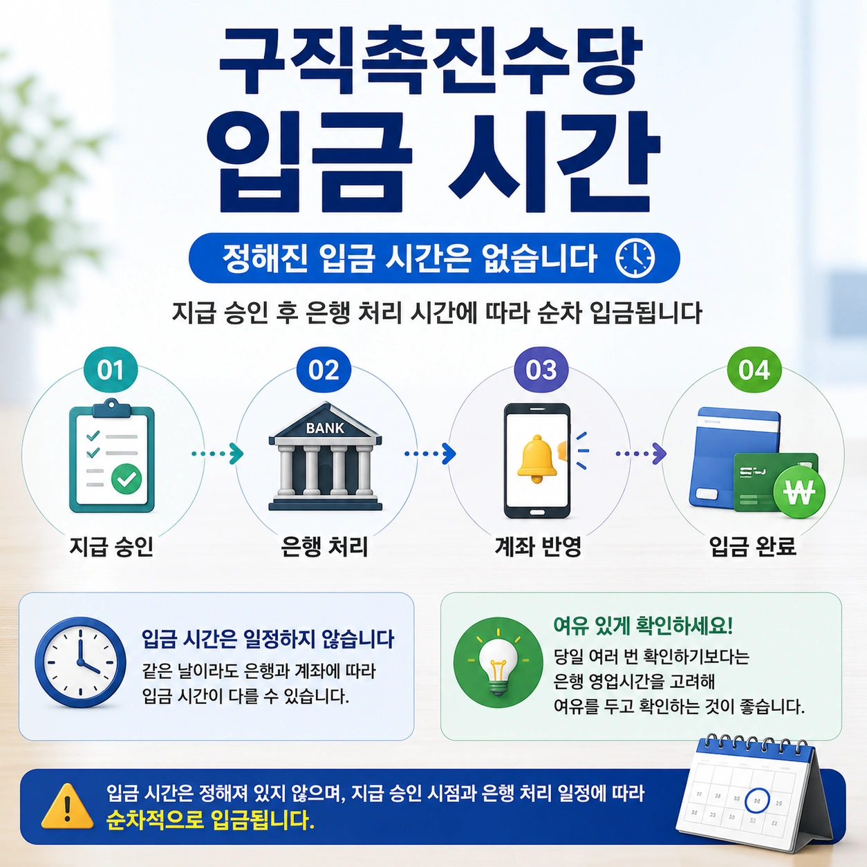 04_구직촉진수당_입금시간