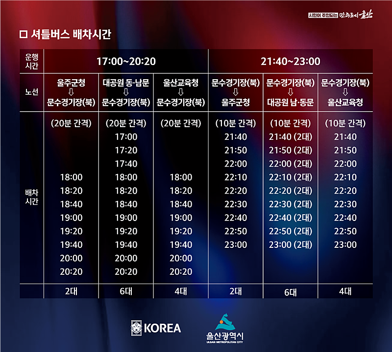 울산 A매치 한국 vs 베네수엘라, 문수축구경기장 셔틀버스·주차 꿀팁 (2026)