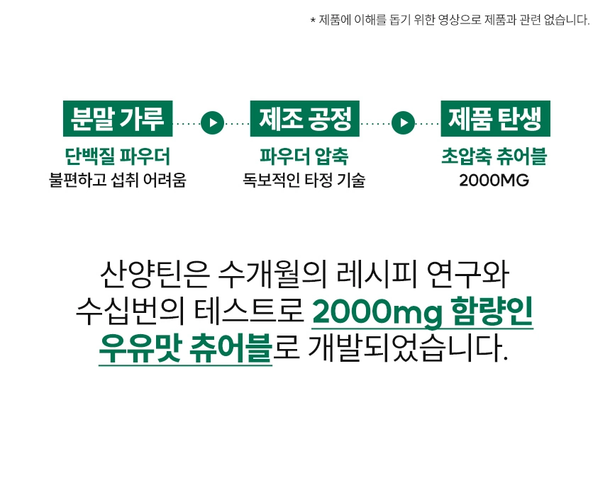 아르채움 산양틴