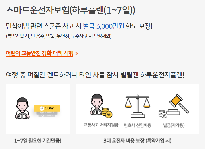 하루운전자보험 단기운전자보험 원데이자동차보험