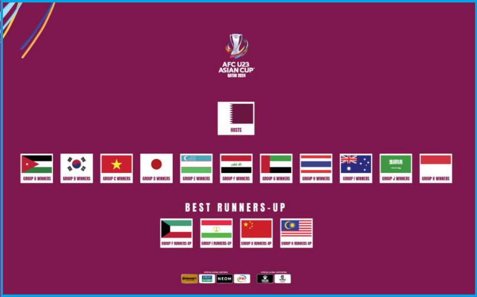 황선홍 축구 감독 월드컵 올림픽