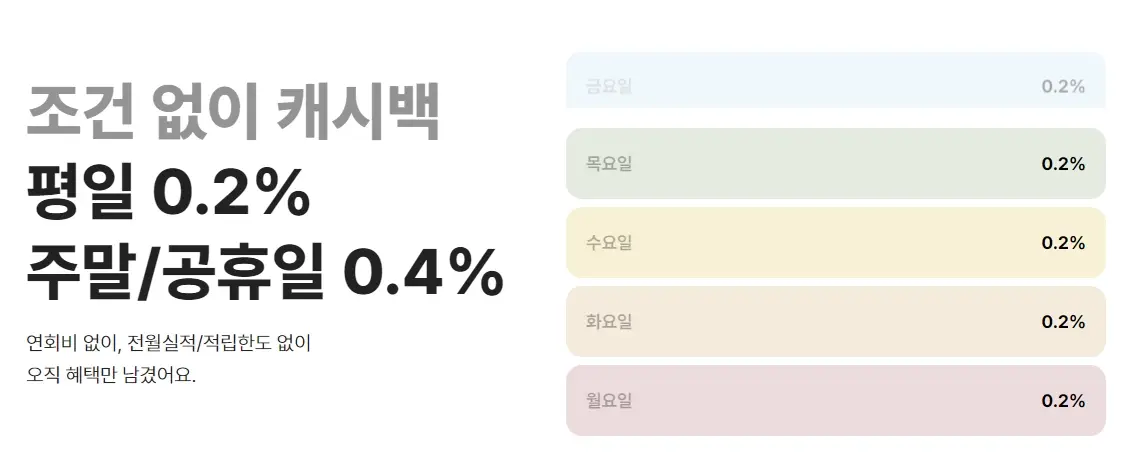 카카오뱅크-체크카드-혜택-발급-재발급