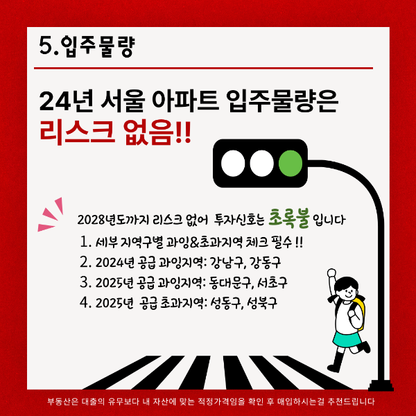 2024년 2분기 서울아파트 흐름확인