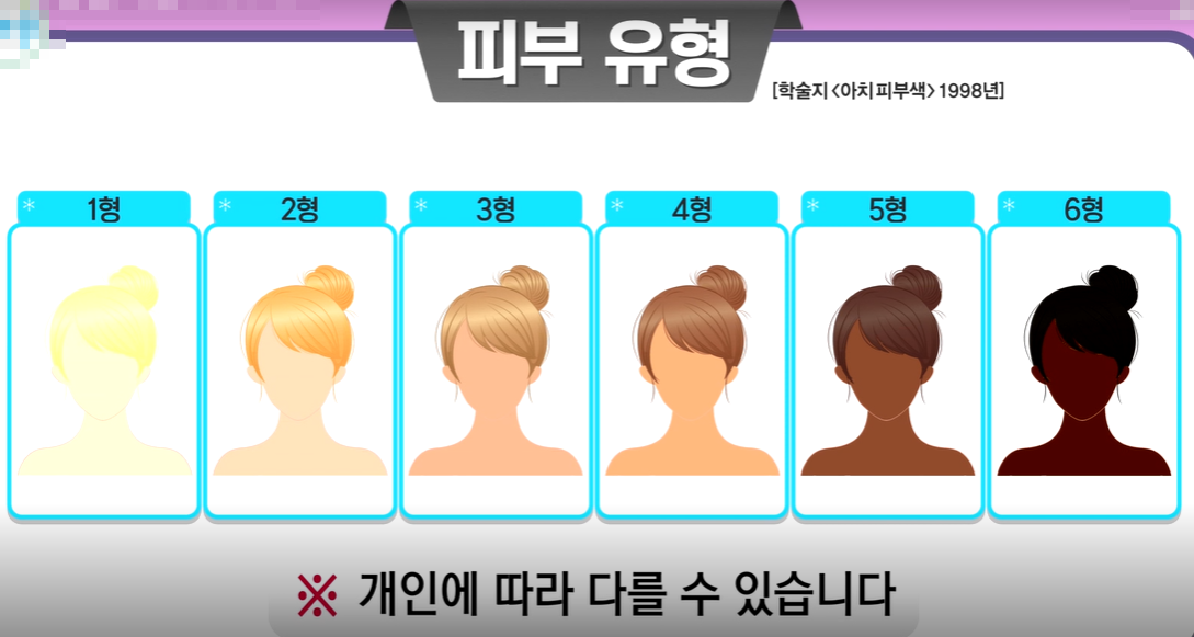 로즈마리추출물 효능