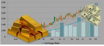 금시세 향후 전망 총정리 가이드