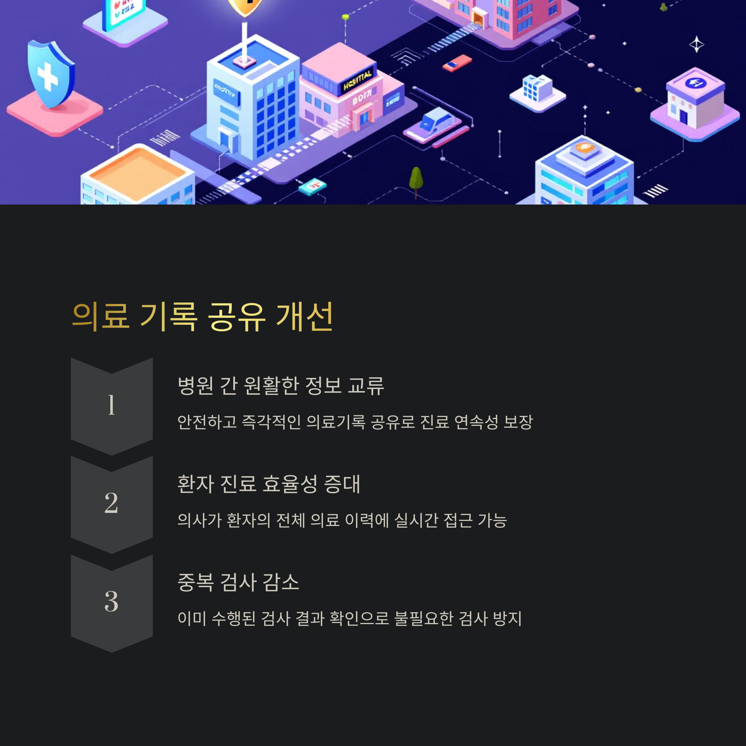 의료기록 공유