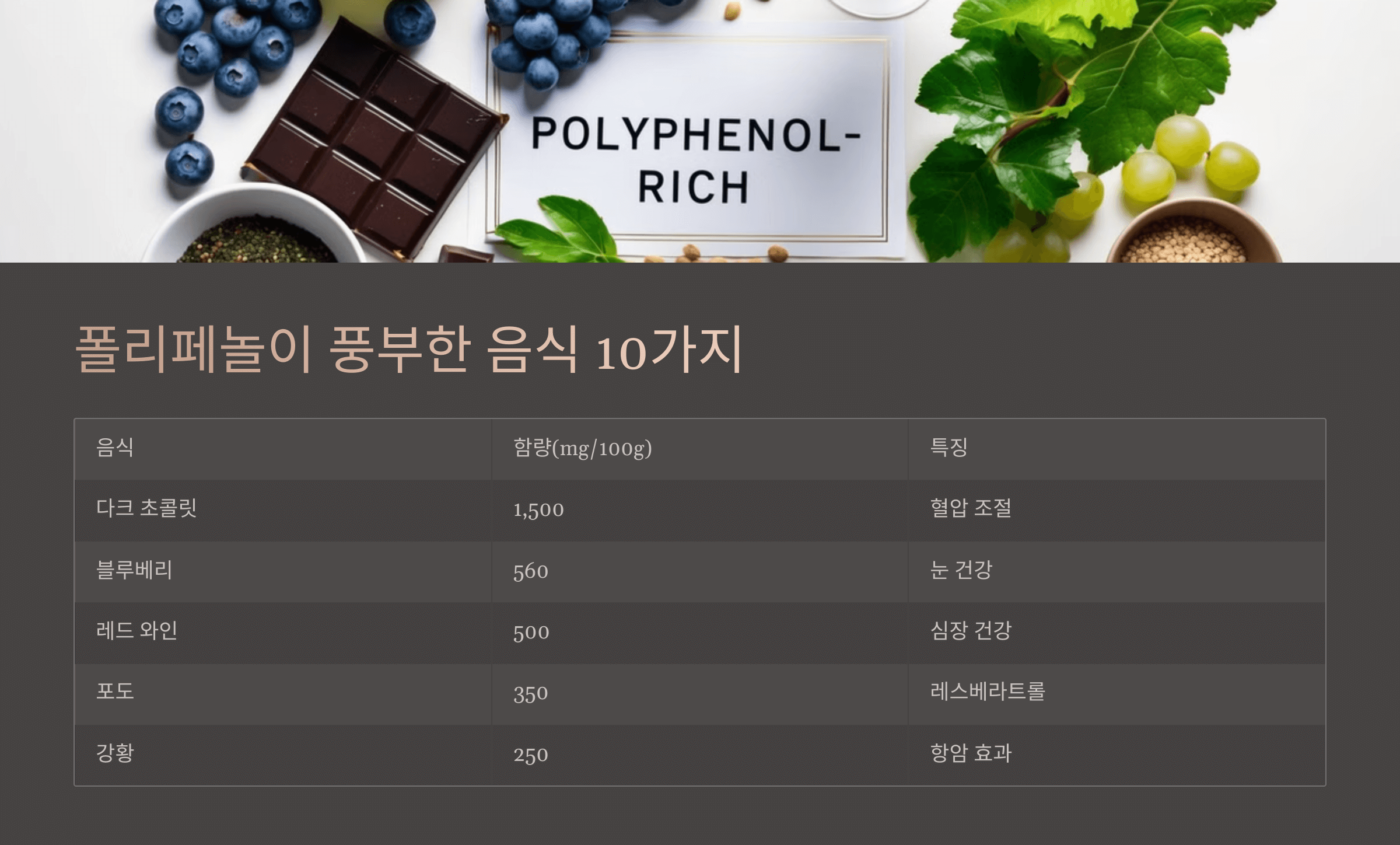 폴리페놀과 관련된 사진입니다.