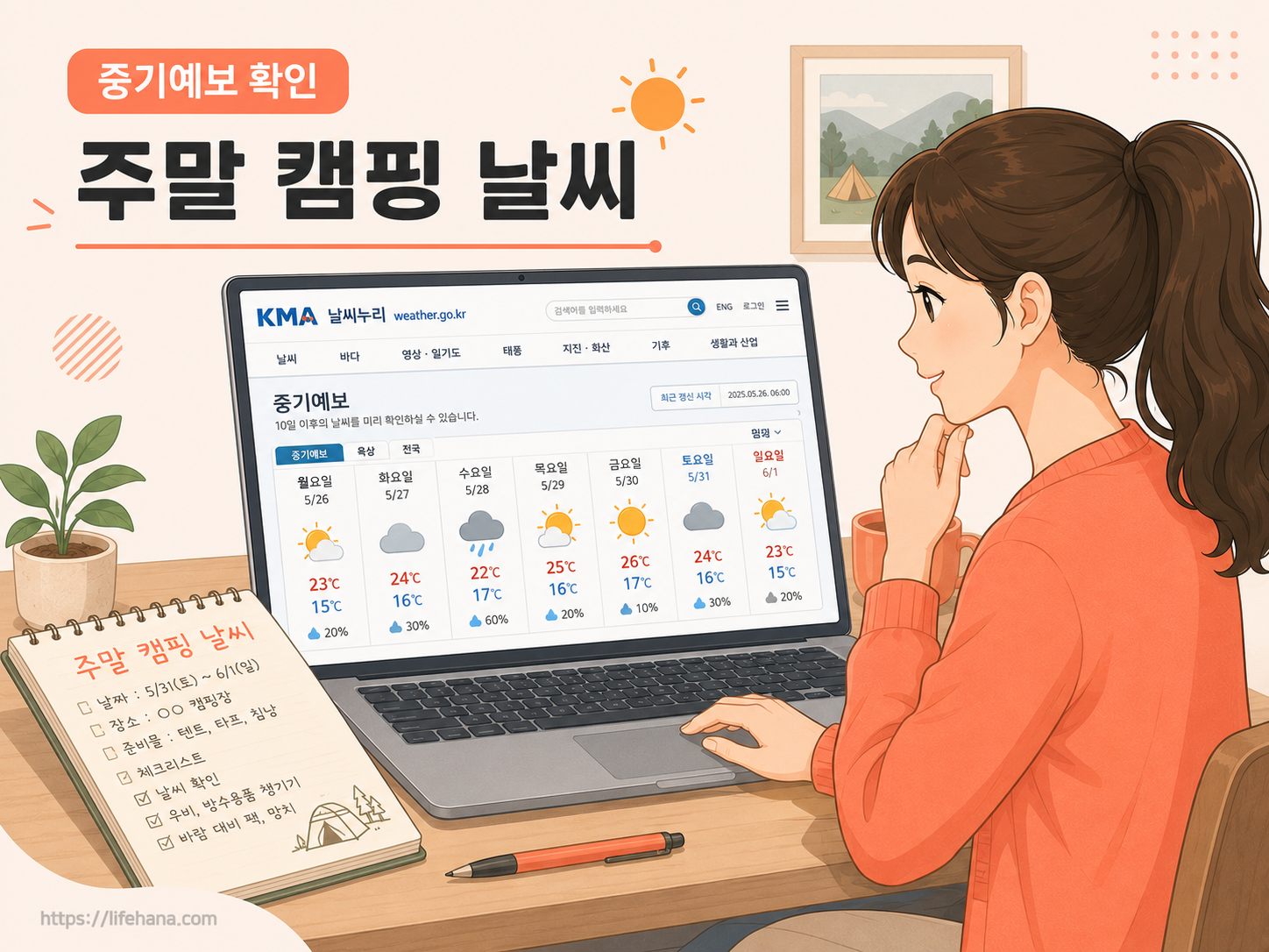 기상청 날씨누리 홈페이지 메인 화면 — 중기예보 메뉴 위치