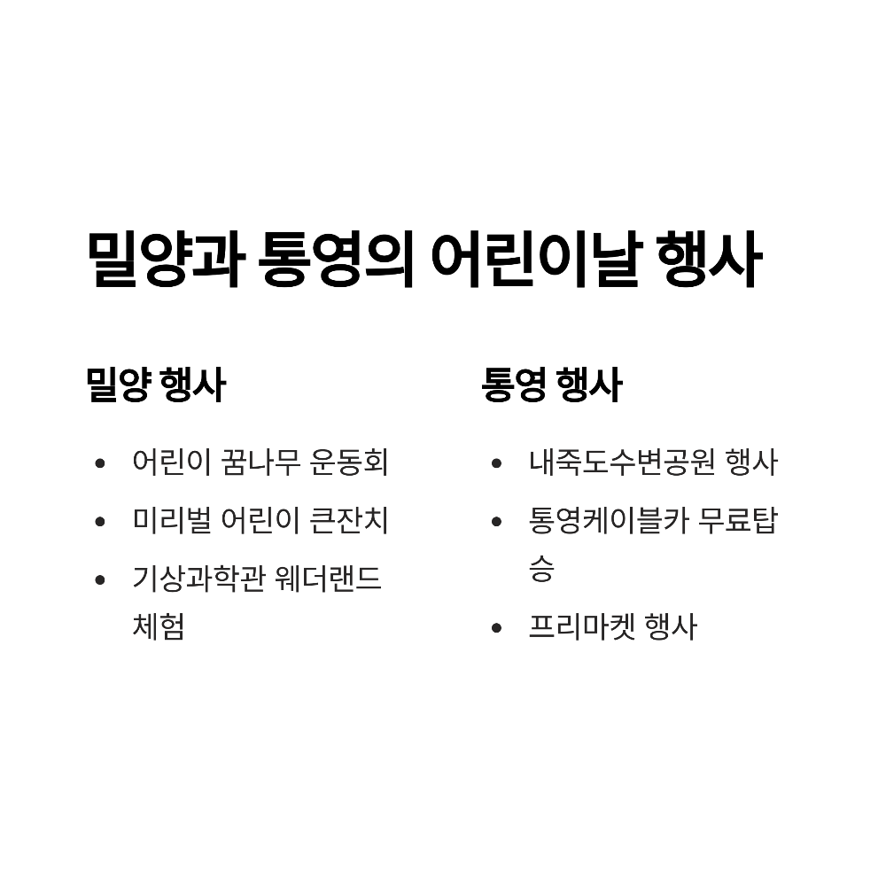 경남 어린이날 행사 총정리 🎈 창원, 김해, 밀양 가볼만한 곳!