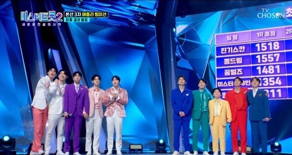 미스터 트롯2 결승진출자명단