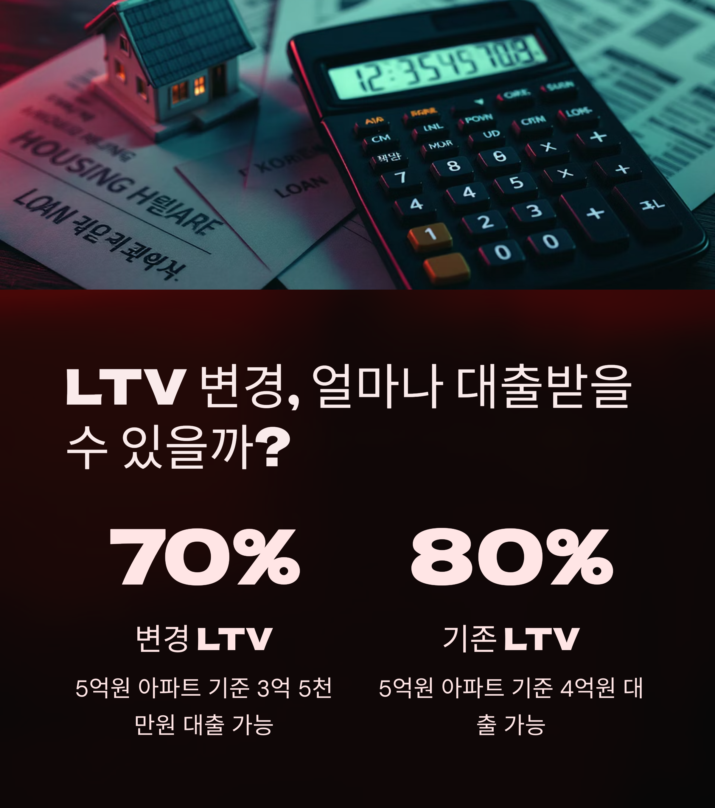 변경-LTV