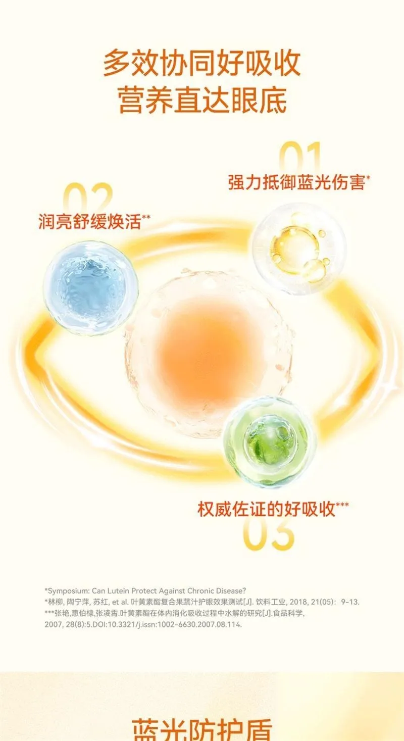 루테인 선물 지아잔틴 아스타잔틴 오메가3 눈건강 복합영양 설계 방법_9