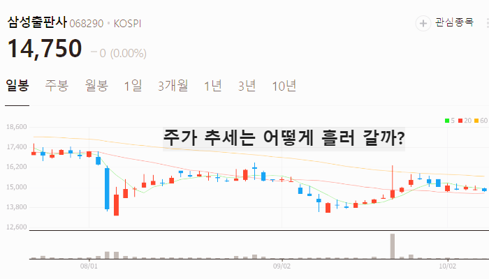 노벨문학상 관련주 대장주 테마주 수혜주 TOP5
