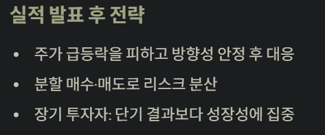 실적발표후