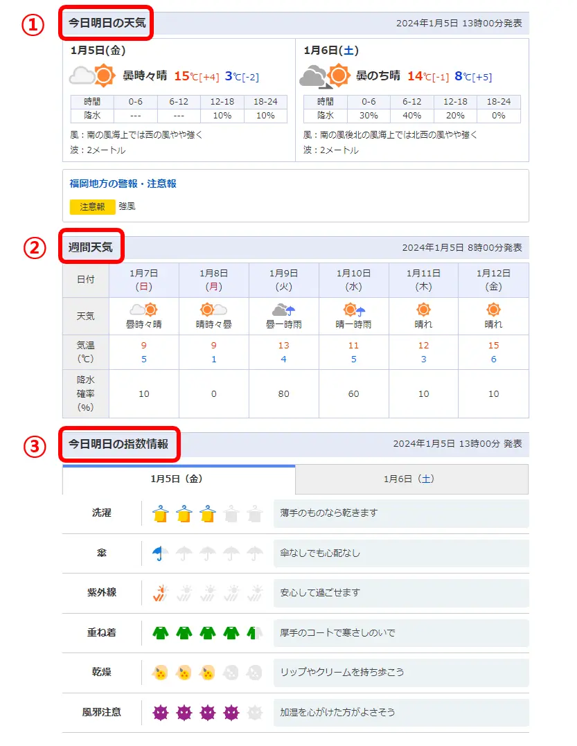 야후재팬-날씨정보-후쿠오카시-날씨-상세정보
