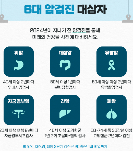 건강검진 대상자 조회 이미지