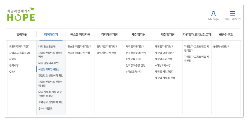 희망리턴패키지 사업참여 확인서