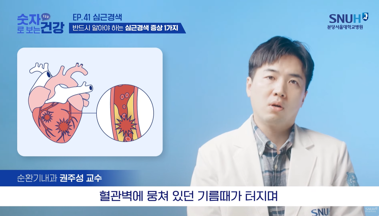 심근경색 정의2