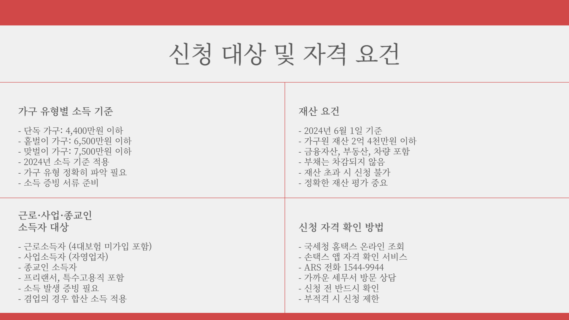 근로장려금 반기신청 대상자 확인 및 신청법 꿀팁 공유