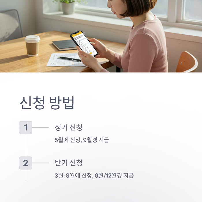 근로장려금 신청방법