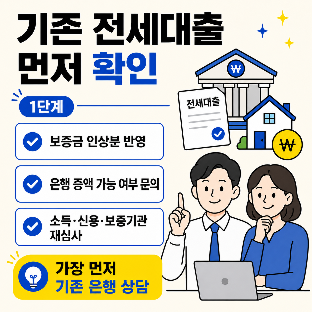 기존 전세대출을 먼저 확인해야 하는 이유와 보증금 인상분 반영, 은행 증액 가능 여부, 소득&middot;신용&middot;보증기관 재심사 항목을 정리한 체크리스트 이미지