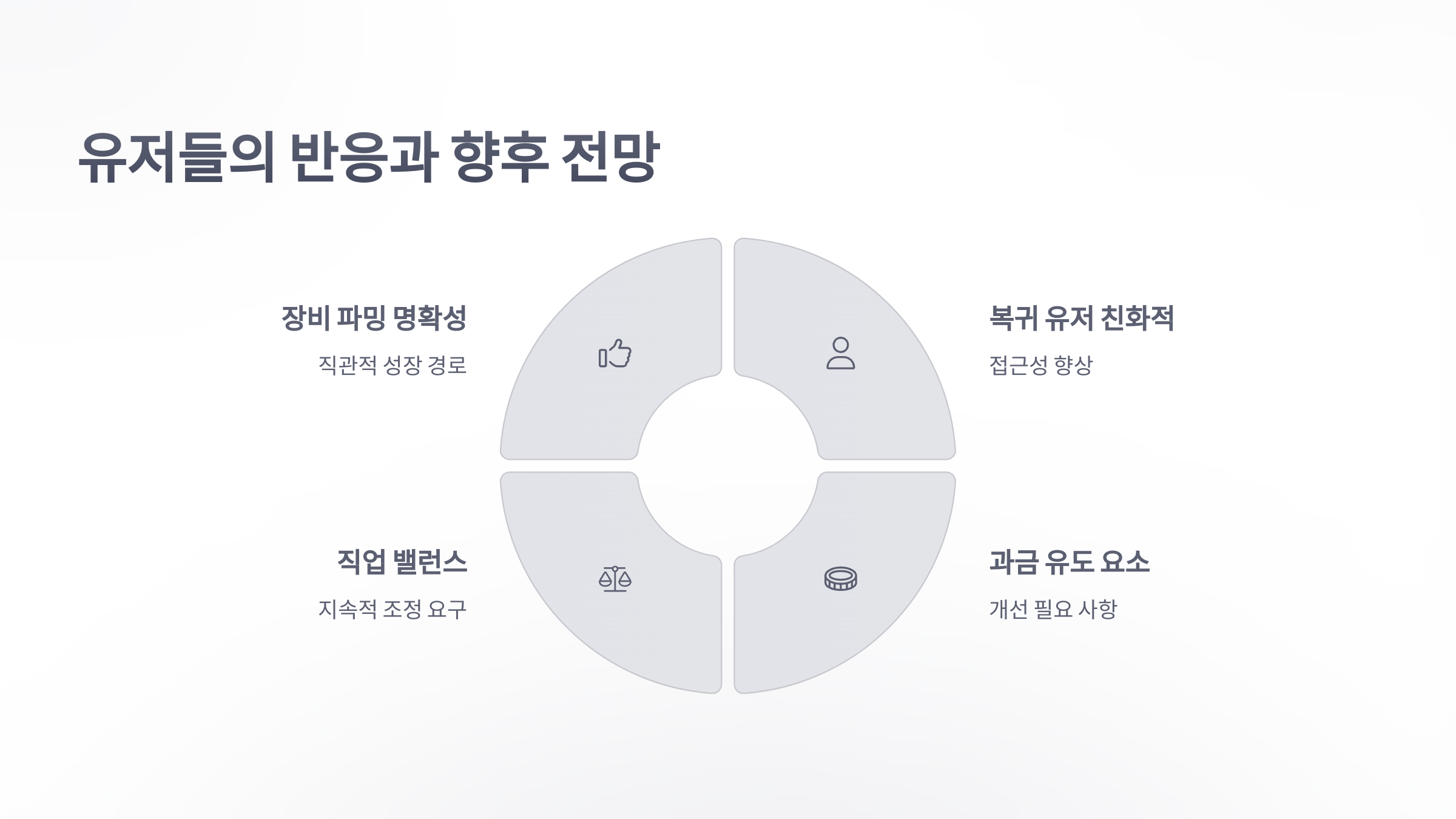 참조-던전앤파이터,-리뷰-및-평가-5