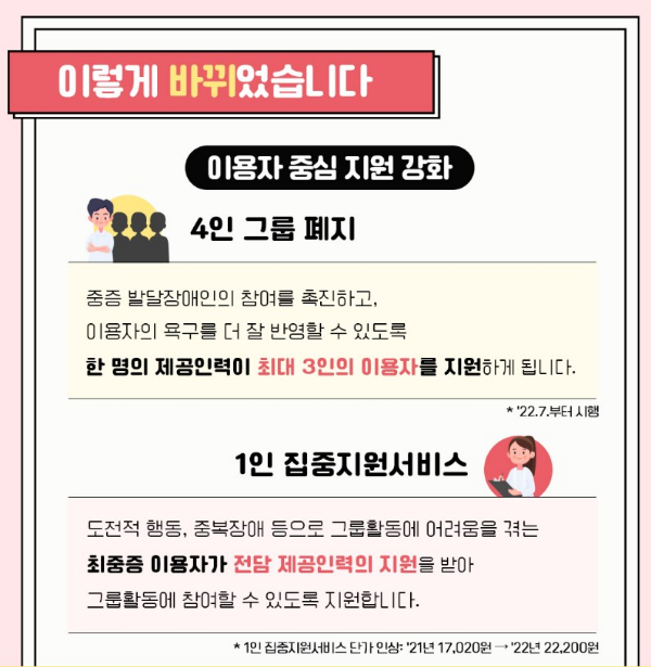 발달장애인주간활동서비스대상및서비스내용