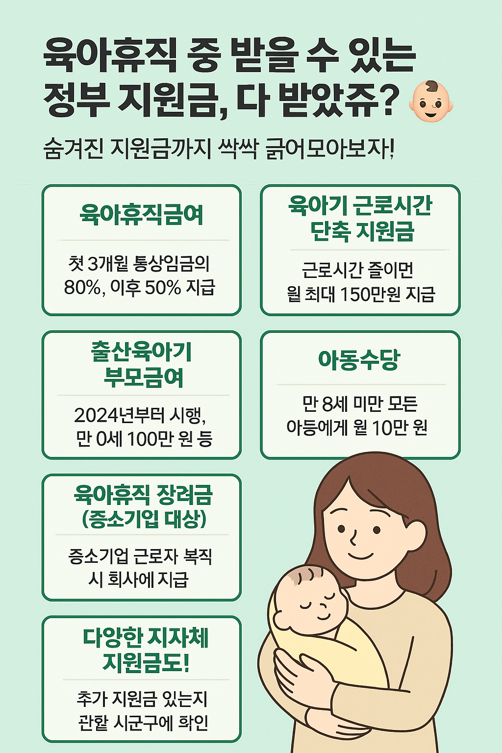 육아휴직 중 받을 수 있는 정부 지원금, 다 받았쥬?