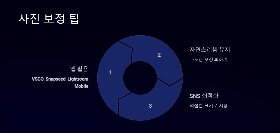 포토스팟