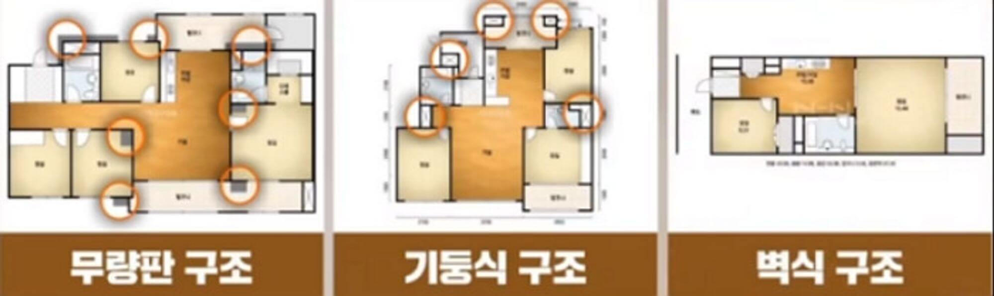 순살 무량판 아파트 확인방법