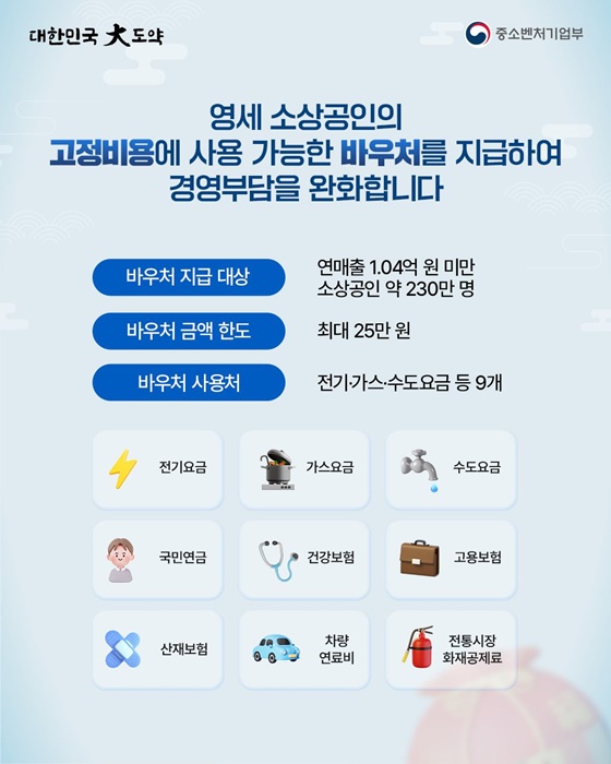 어떤 소상공인이 대상이 될까?