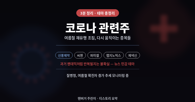 코로나 관련주 정리