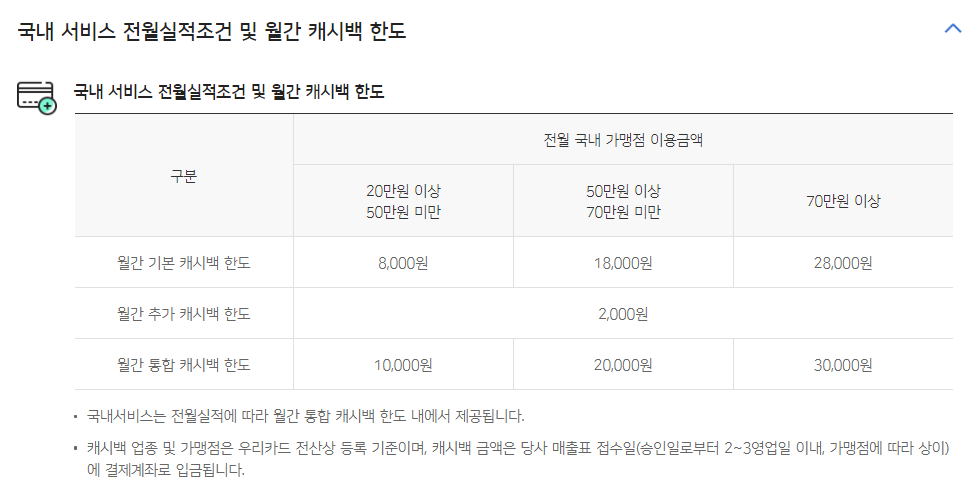 체크카드