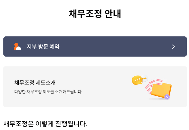 통신비 채무조정