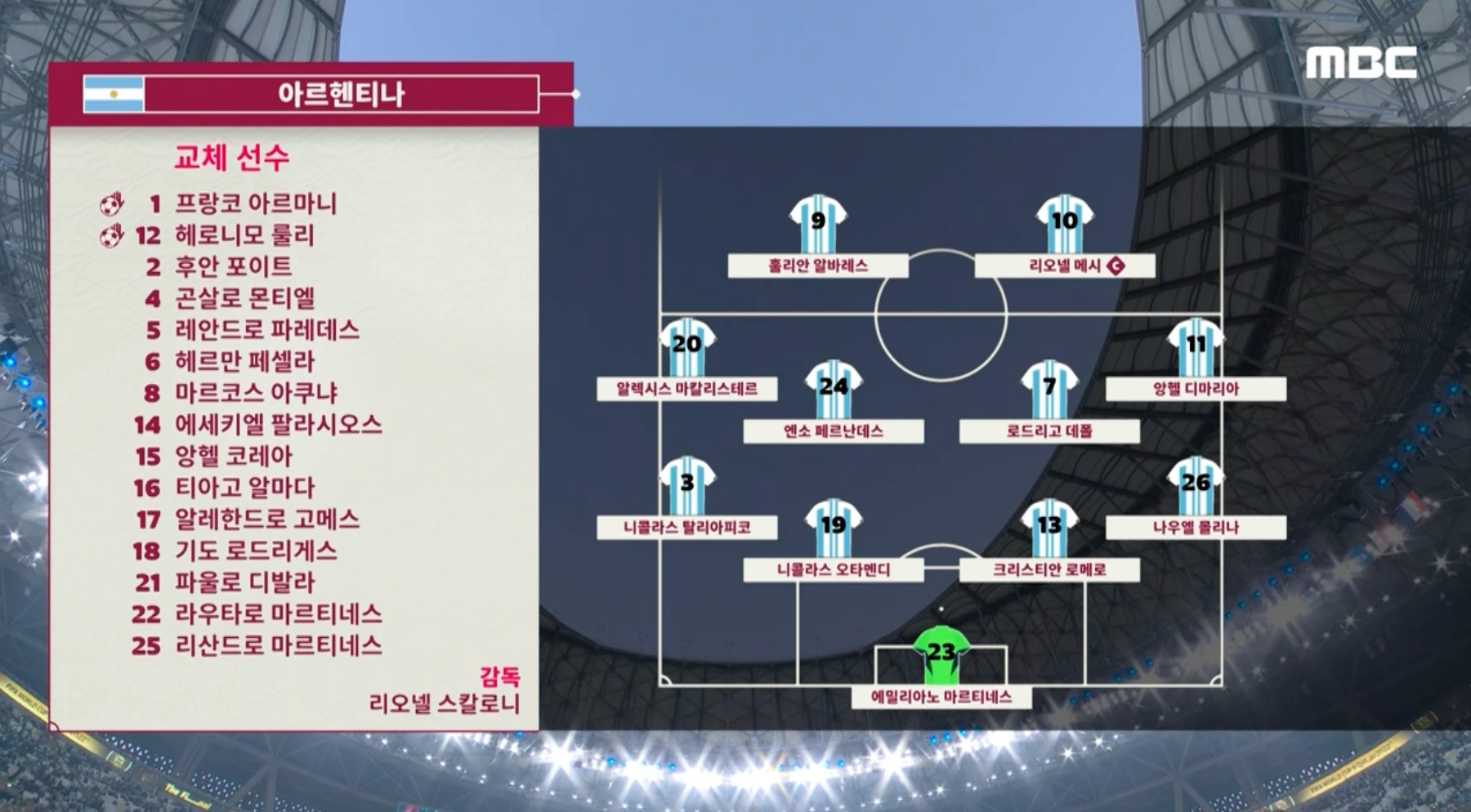 카타르 월드컵 결승전 하이라이트
