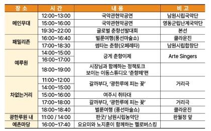 남원 춘향제 기간, 일정, 주차장