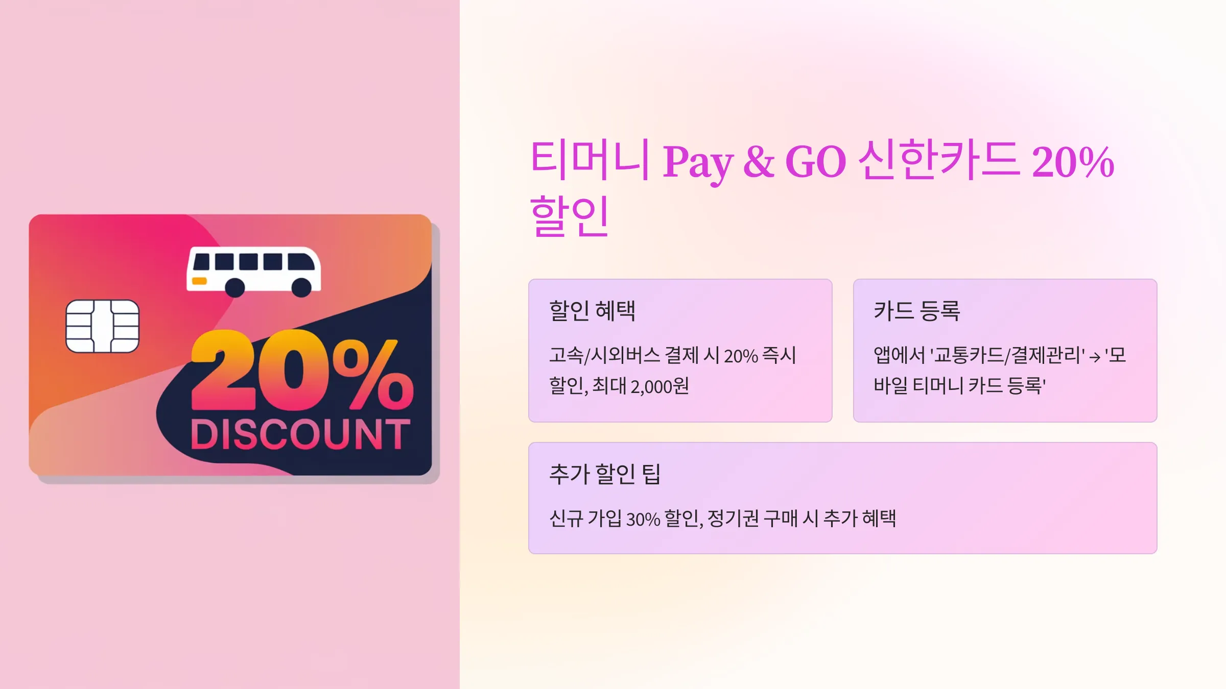 고속버스, 시외버스 예매, 티머니고 20% 할인 예매 방법, 티머니 Pay & GO 신한카드, 고속버스 취소 수수료, 시외버스 취소 수수료