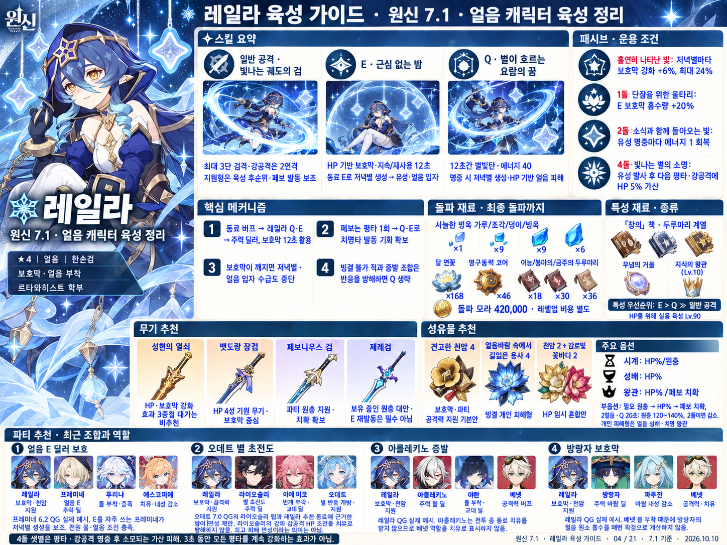 7.1버전 레일라 육성