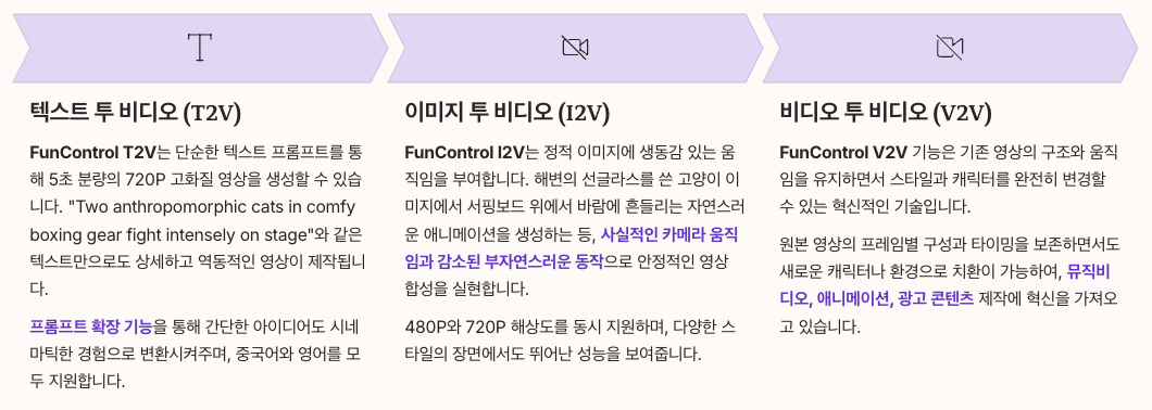 FunControl의 다양한 변환 기능 섹션 정리 이미지