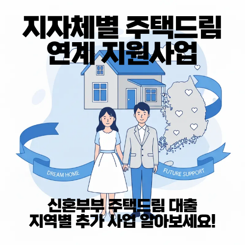 자자체별 주택드림 연계지원사업