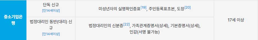 미성년자통장개설서류