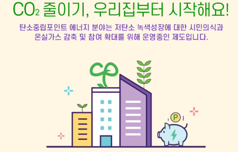 탄소중립포인트 적립방법, 참여혜택, 최신정책