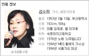 김수희 노래모음 추억의노래 연속듣기