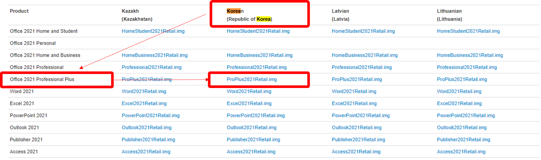 MS 오피스 2021 무료 다운로드 및 설치