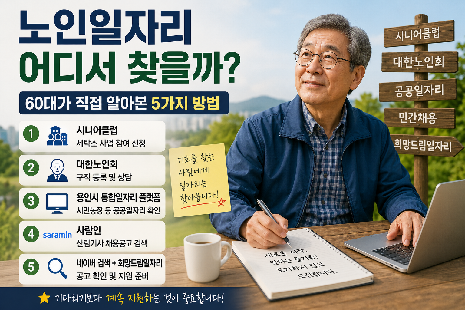 60대 노인일자리 찾는 방법, 시니어클럽과 용인시 공공일자리 구직 과정