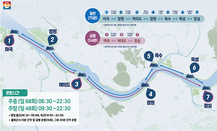 한강 리버버스 선착장 정보