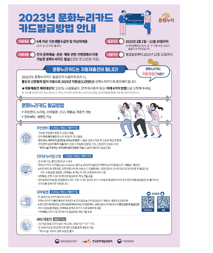 문화누리카드