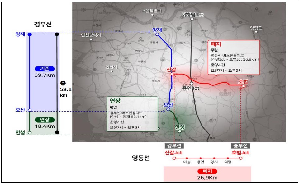2024년 6월 부터 고속도로 버스전용차로제 구간 변경