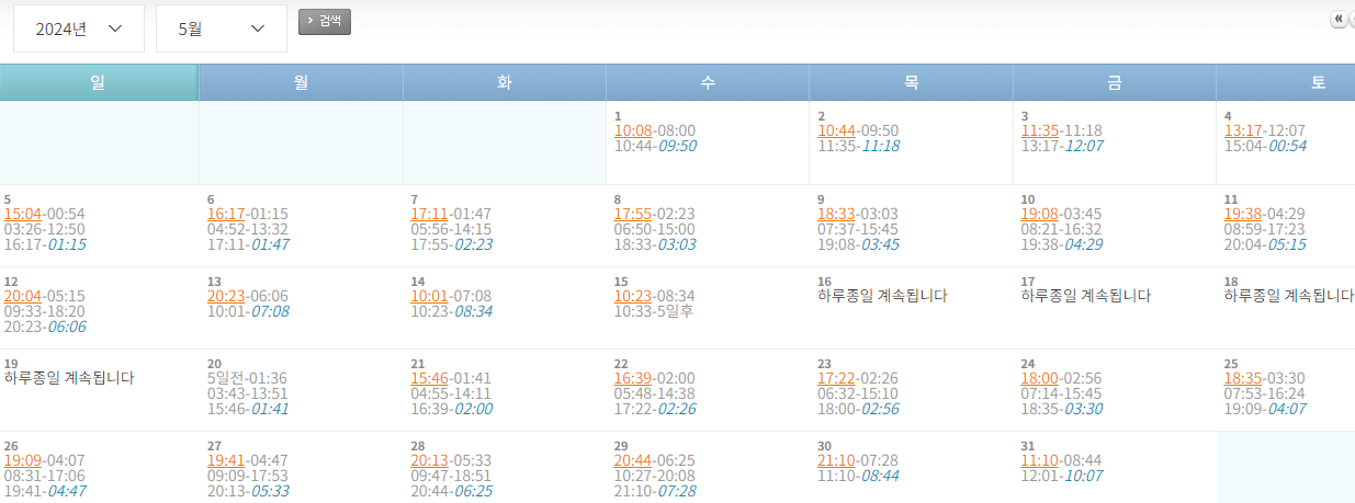 제부도 갈만한곳